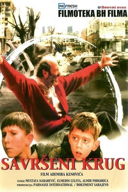 Постер: Идеальный круг