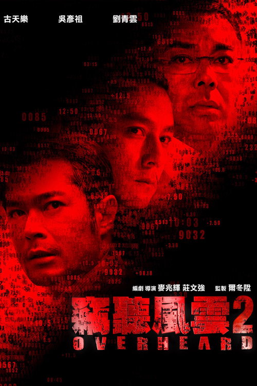 Постер: Подслушанное 2