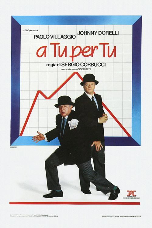Постер: С глазу на глаз